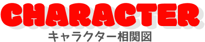 キャラクター相関図